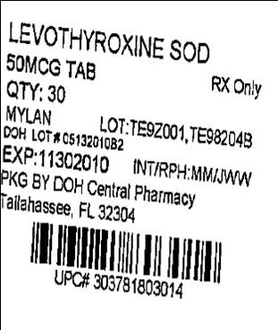 Levothyroxine Sodium